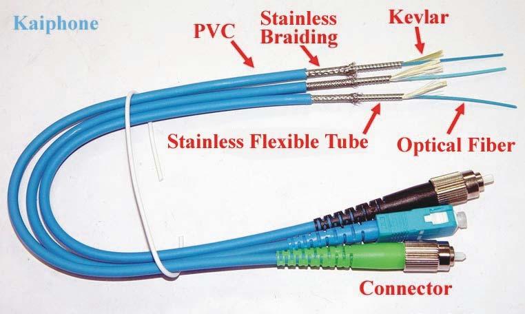 Introduction Armored Fiber Optic Patch Cord is to make the fiber optic patch cord being electric-cable-like handling and easy to install.