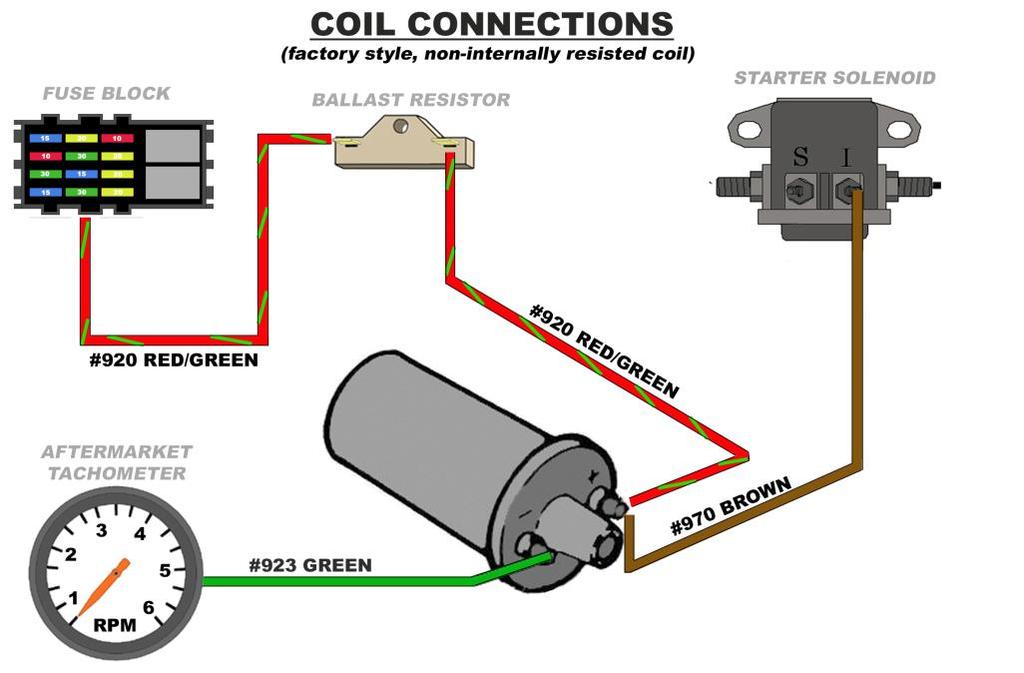 If you are not using a ballast resistor, this wire will not need to be connected to coil or starter solenoid and may be removed from the harness.