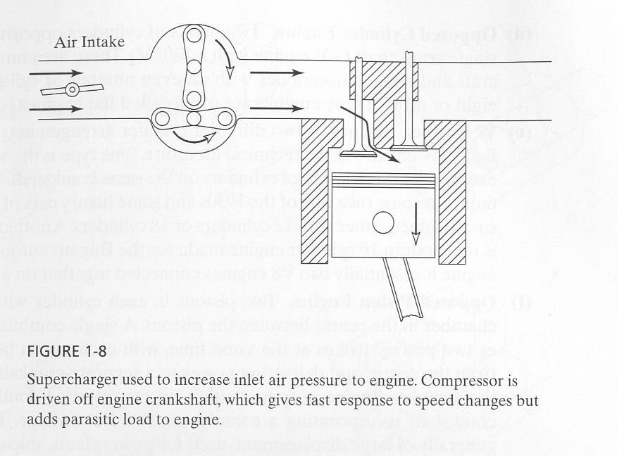 Classification of IC Engines 45 4. METHOD OF INCREASING INLET PRESSURE (POWER BOOSTING) 1.