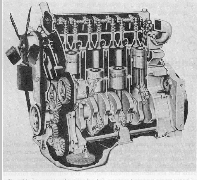 62 Stationary Part Cylinder Block Backbone of the engine.