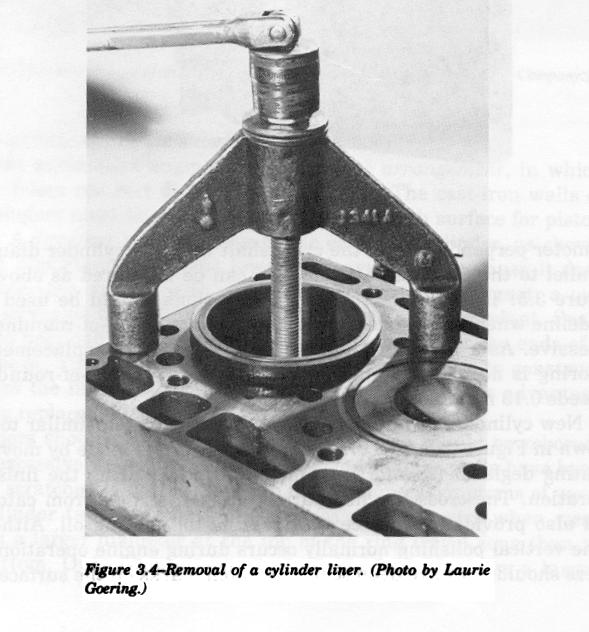 Stationary Part 63 Cylinders Cylindrical holes in which the pistons reciprocate.