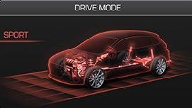 Featured driving data includes all the statistics you ll ever need including HP,