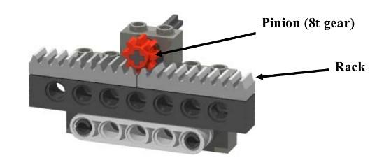 7. LEGO Gear Rack and Pinion The gear rack looks like a spur gear laid out flat.