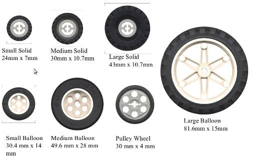 3. Wheels Wheels affect your robot's speed, power,