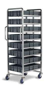 S M A L L P A R T S S T O R A G E Topstore Euro Container Tray Trolleys A choice of pre-kitted trolleys available complete with removable Euro Containers.