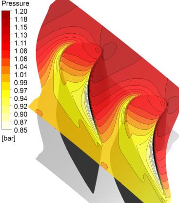 424 Advances in Fluid Mechanics X Computed pressure contours Measured pressure contours [15] Figure 4: Turbine rotor static pressure at shroud.