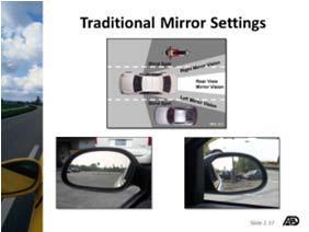 Blind Spots Pre-drive Procedures 1. Lock doors 2. Place key in ignition 3. Adjust seat for best control so that the top of steering wheel is no higher than the top of the driver s shoulders.