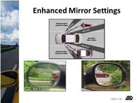 Enhanced Mirror Settings Advantages: With the side mirrors more slightly angled, the driver will gain increased visual coverage of blind spots.