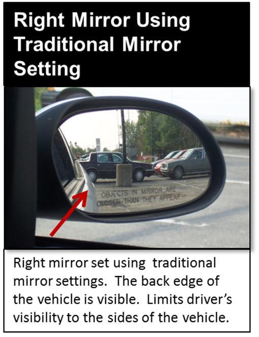 To set the right side mirror, the driver should lean to the right so the head is directly below the rearview mirror or above the center console.