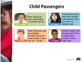 Children and Youth Children 12 and under are safest riding in the back seat. Infants are safest riding in rear facing car seats until they are at least 12 months old and 20 pounds.