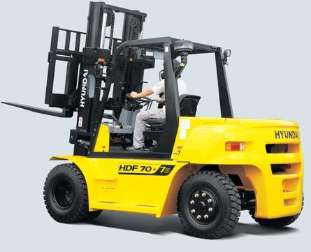 2,400 X 150 X 65 Side Shift Various Attachments Hinged Fork Hinged Bucket www.hyundai-ce.com HYUNDAI DIESEL FORKLIFTS. MCV : 3-SPOOL / 4-SPOOL. SEAT : ARM REST, SEAT BELT. INTERNAL PIPING. SOLID TIRE.