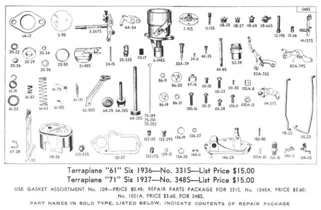 EFFECTIVE JANUARY 1, 1948, ADD 30% TO LIST PRICE OF CARBURETERS AND 5% TO ALL OTHER PRICES SHOWN WITH FRACTIONAL ADJUSTMENT TO NEAREST EVEN CENT. Part No. PARTS LIST List Price Part No.