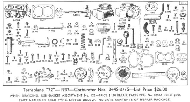 EFFECTIVE JANUARY 1, 1948, ADD 30% TO LIST PRICE OF CARBURETERS AND 5% TO ALL OTHER PRICES SHOWN WITH FRACTIONAL ADJUSTMENT TO NEAREST EVEN CENT.