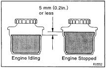 SR8 STEERING ONVEHICLE INSPECTION 4. CHECK FOR FOAMING OR EMULSIFICATION If there is foaming or emulsification, bleed power steering system. (See page SR9) 5.