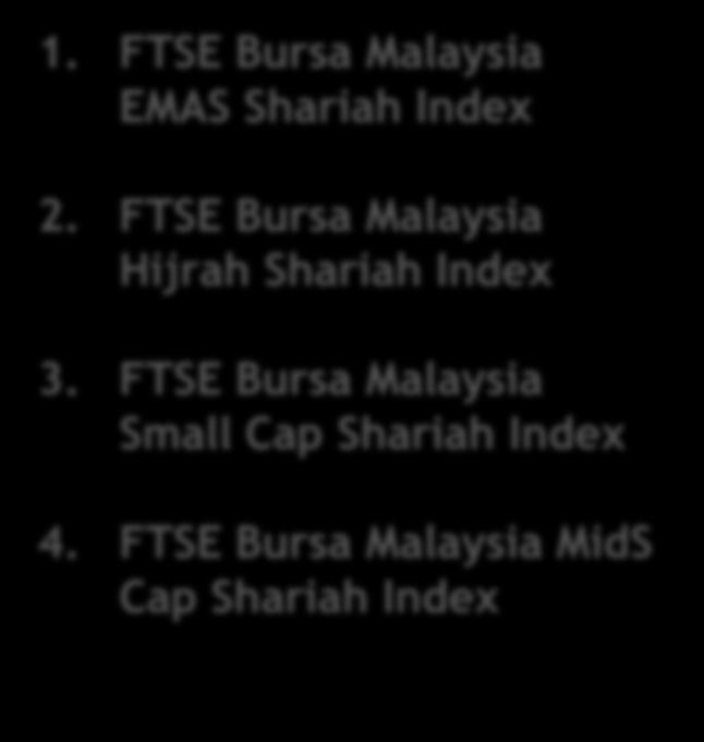 FTSE Bursa Malaysia Small Cap Shariah Index 4.