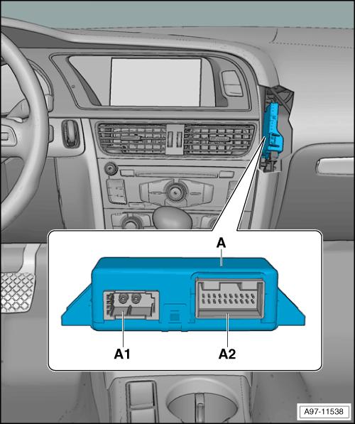 Left-hand drive vehicles Lay the retrofit wiring harness on the standard wiring harness along the right sill and glove compartment to the data bus diagnostic interface -J533- -A-.