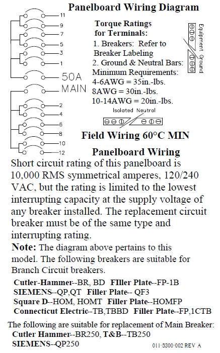 5300 Series AC Wiring Label 120/240 VAC Wiring Label (located on back of metal dead front plate covering breaker compartment) DANGER! HAZARD OF ELECTRICAL SHOCK OR BURN.