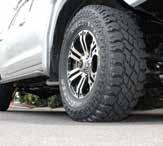 Bitumen 32-38 psi * For standard size tyres, use pressures specified on your vehicle s placard. Higher pressures may be required when carrying heavy loads.