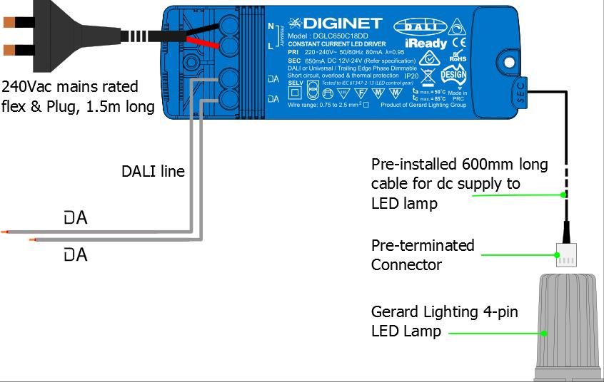 8. Connecting a Gerard Lighting 4-pin LED lamp to the driver