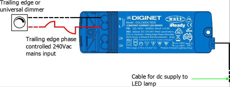 10. Using a phase angle dimmer to control the connected LED lamp dimming level As an alternative to being dimmed via DALI, an LED lamp connected to the driver can be dimmed via a trailing edge, phase