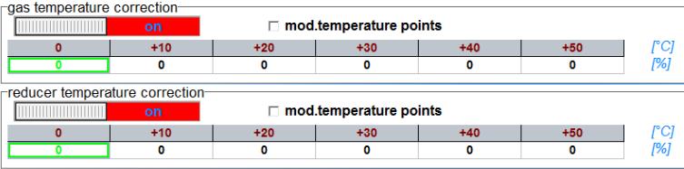 Reducer Temperature Correction optional tab that will