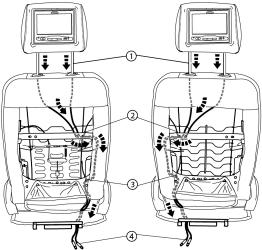 With the DVD Headrest installed and fully extended, group the two cables together and use one 8 cable Driver Side Figure 24.