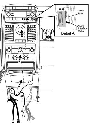 of the radio (3) (see Detail A). (Figure 17.