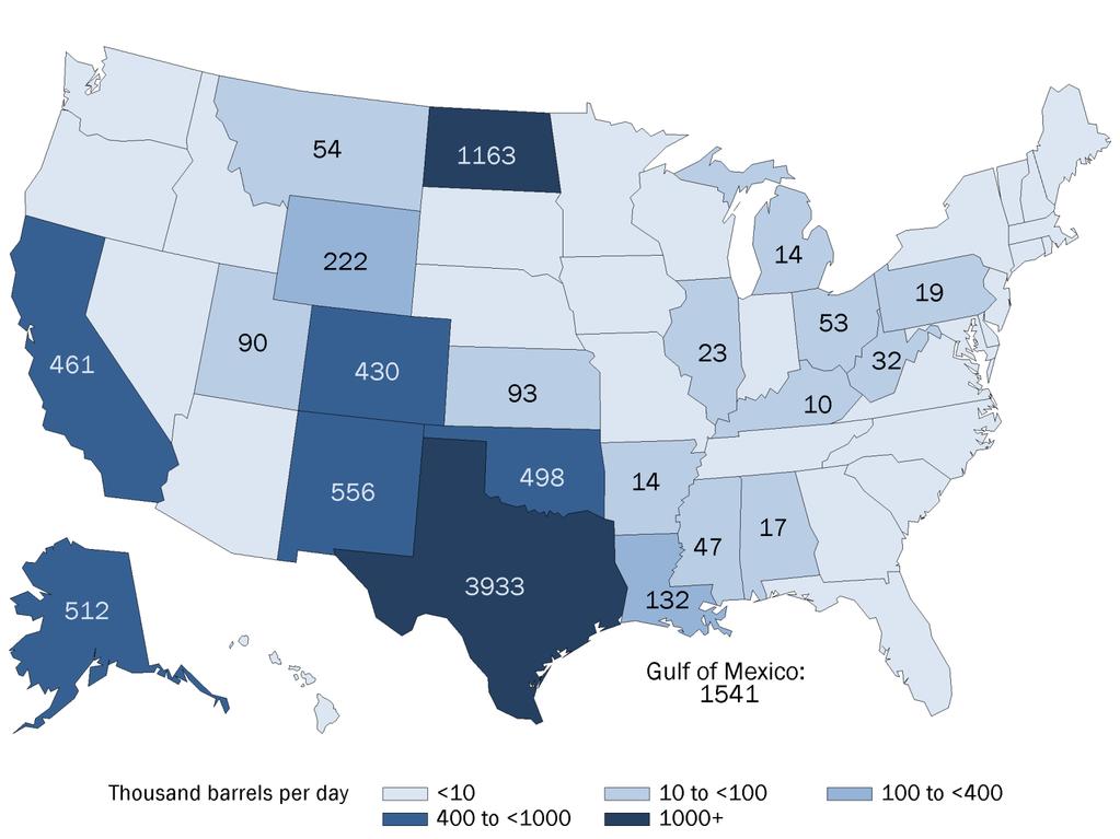 Crude Oil Production by State NOTE: Data shown are monthly,