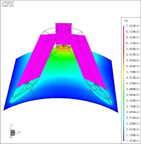 Figure 4. Pressure profile (in psi) from CFD analysis, case, 5 hole design The CFD analysis also examined the exit geometry from the orifices.