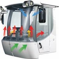 Top-class cabin design Comfort cab Liebherr control lever The ultra-modern, ergonomically planned cabin design allows the operator to achieve better performance and productivity in the greatest