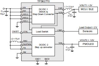 4mm BENEFITS RF Friendly DCS-Control TM Discharge VOUT On board LOAD Switch to disconnect sub-system to extend battery run time Minimum external components to optimize