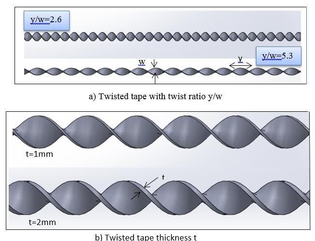 Heat Transfer Augmentation of Laminar Nanofluid flow in Horizontal Tube Inserted with