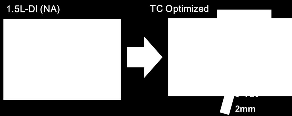 The optimization to TC engine was performed for mass-production machining efficiency reservation, without changing the angle of a valve and injector.