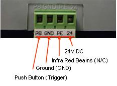 Terminals and Connections. 1) GND & PB = Push Button terminals. Step by step command input (open, stop, close) same as the step by step button on the transmitter. 2) GND & PE = Photo beam terminals.