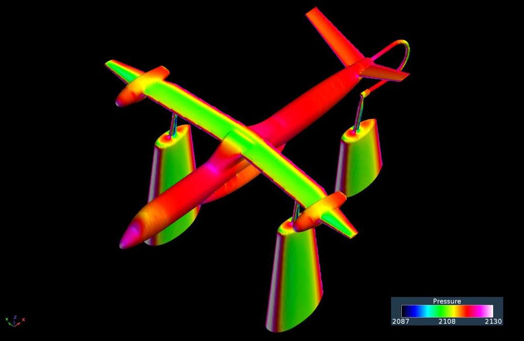 WIND TUNNEL SIMULATION WITH MODELS Wind tunnels require a