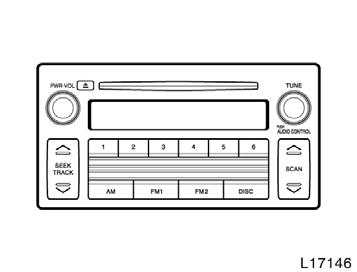 Reference Type 1: AM FM radio/compact disc player (with compact disc changer controller) Type 2: AM FM radio/cassette player/compact disc player (with compact disc changer controller) Type 3: AM