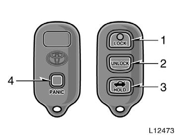 Wireless remote control 1. LOCK switch 2. UNLOCK switch 3. Trunk lid open switch 4.