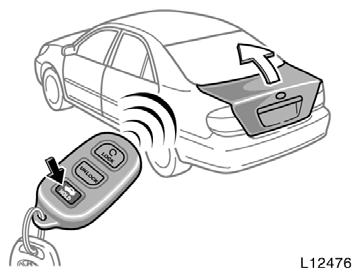 Opening trunk lid Activating panic mode Switching beep sound Push the trunk lid open switch of the transmitter for 1 second.