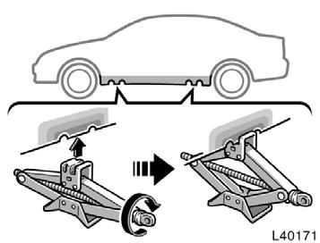 Positioning the jack Raising your vehicle CAUTION Never use oil or grease on the bolts or nuts. The nuts may loose and the wheels may fall off, which could cause a serious accident. 5.