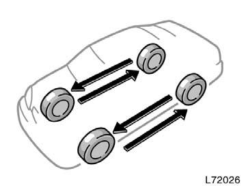 An unbalanced wheel may affect vehicle handling and tire life. Wheels can get out of balance with regular use and should therefore be balanced occasionally.
