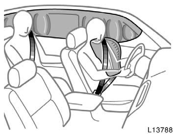 The front of the vehicle (shaded in the illustration) was involved in an accident that was not severe enough to cause the SRS front airbags to inflate.