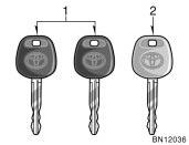 Keys Your vehicle is supplied with two kinds of keys. 1. Master keys (black) These keys work in every lock. Your Toyota dealer will need one of them to make a new key with a built in transponder chip.
