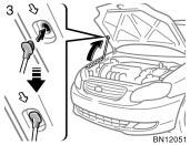 CAUTION After inserting the support rod into the slot, make sure the rod supports the hood securely from falling down on to your head or body. Fuel tank cap NOTICE 3.