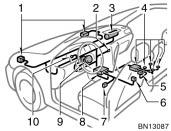 The SRS front airbag system consists mainly of the following components, and their locations are shown in the illustration. 1. Front airbag sensors 2.
