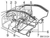 Collision from the rear Collision from the front Vehicle rollover The SRS side airbag and curtain shield airbag system may not activate if the vehicle is subjected to a collision from the side at