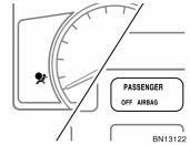 The SRS warning light will come on and front passenger occupant classification indicator light