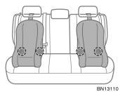 2 specifications are installed in the rear seat.