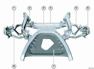 E6x Front Suspension The double-pivot front suspension has been further enhanced since initially introduced.