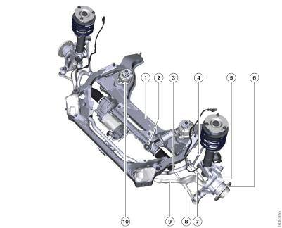 E89 Front Suspension The E85 was equipped with a single-joint spring strut front axle so to optimize the suspension properties, the E89 is equipped with a double-pivot (double joint spring strut)