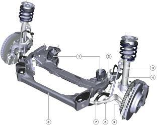 E84 Front Suspension The E84 sdrive (rear wheel drive) uses an aluminim Double-pivot front axle fitted with trailing links while the E84 xdrive (four-wheel